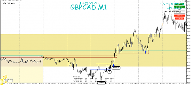 Click to Enlarge

Name: 3rd Mar 18 GBP:CAD M1 Observations.png
Size: 109 KB