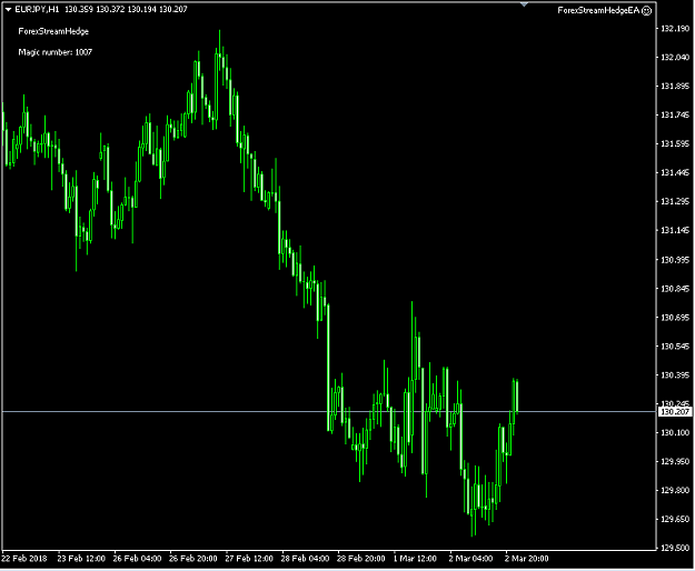 Click to Enlarge

Name: fsh.png
Size: 12 KB