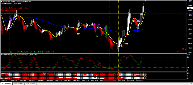 Click to Enlarge

Name: GBPJPY1.png
Size: 49 KB