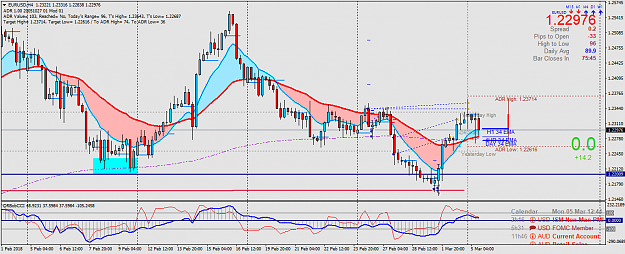 Click to Enlarge

Name: EURUSDH4.png
Size: 71 KB