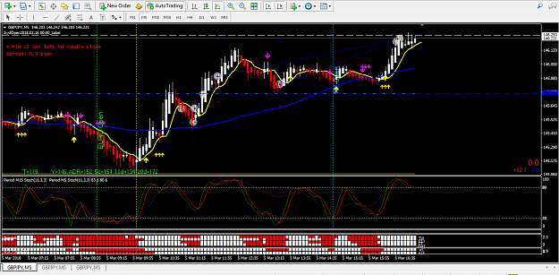 Click to Enlarge

Name: GBPJPY2.png
Size: 64 KB