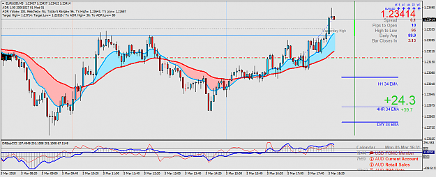 Click to Enlarge

Name: EURUSDM5.png
Size: 60 KB