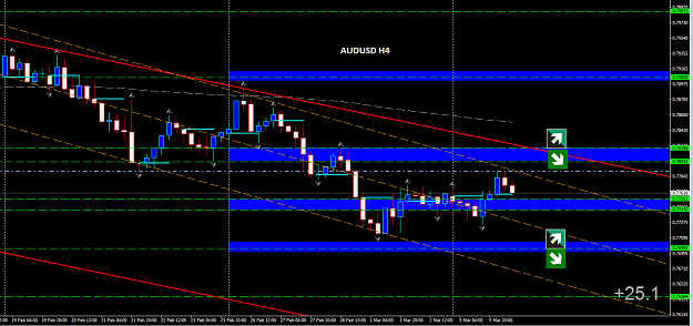 Click to Enlarge

Name: AUDUSD H4.PNG
Size: 57 KB