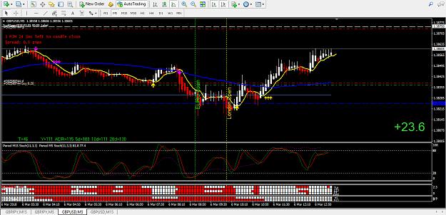 Click to Enlarge

Name: GBPUSD-11.png
Size: 64 KB