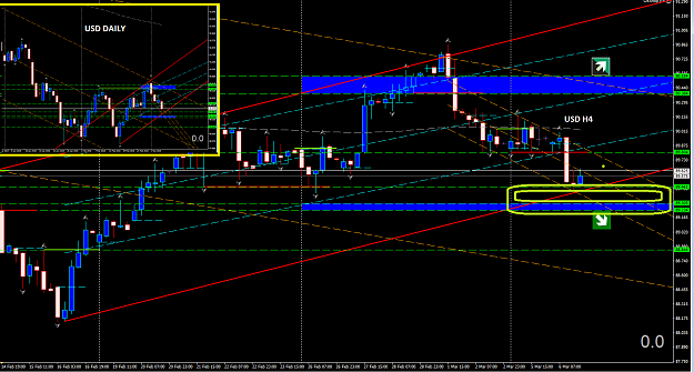 Click to Enlarge

Name: USD H4.PNG
Size: 114 KB