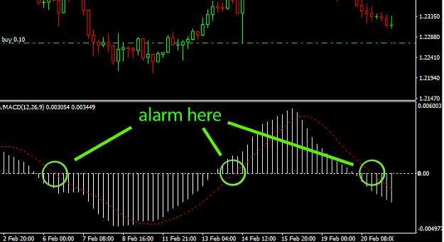 Click to Enlarge

Name: macd.jpg
Size: 142 KB