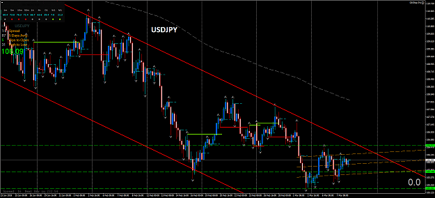 Click to Enlarge

Name: USDJPYH4.png
Size: 77 KB