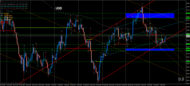 Click to Enlarge

Name: USDX-MAR18H4.png
Size: 92 KB