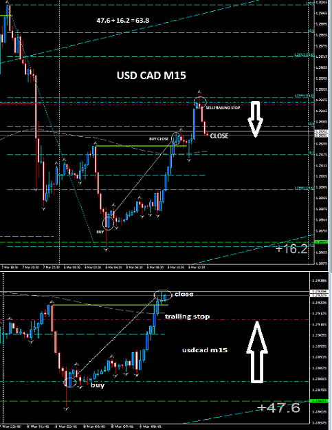 Click to Enlarge

Name: usdcad.PNG
Size: 75 KB