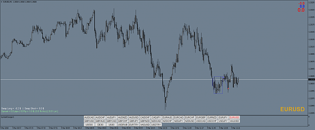 Click to Enlarge

Name: 903EURUSDM1.png
Size: 50 KB