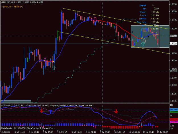 Click to Enlarge

Name: gbp usd - 15 minute bull flag.gif
Size: 19 KB