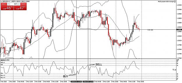 Click to Enlarge

Name: GBPUSDiH1_LI.jpg
Size: 742 KB