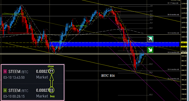 Click to Enlarge

Name: BTC H4.PNG
Size: 128 KB