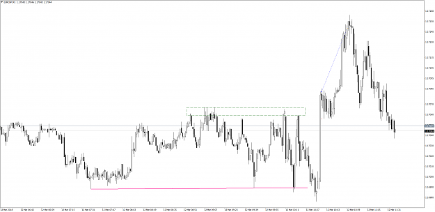 Click to Enlarge

Name: EURCHFM1.png
Size: 99 KB