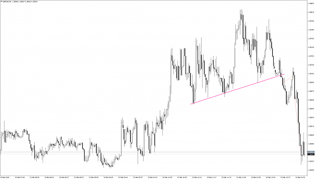 Click to Enlarge

Name: GBPUSDM1.png
Size: 127 KB