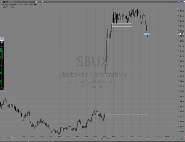 Click to Enlarge

Name: sbux.PNG
Size: 205 KB