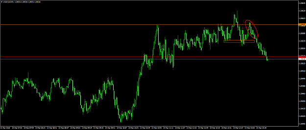 Click to Enlarge

Name: USDCADM1.png
Size: 55 KB