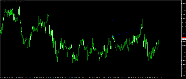 Click to Enlarge

Name: AUDCHFM5.png
Size: 65 KB