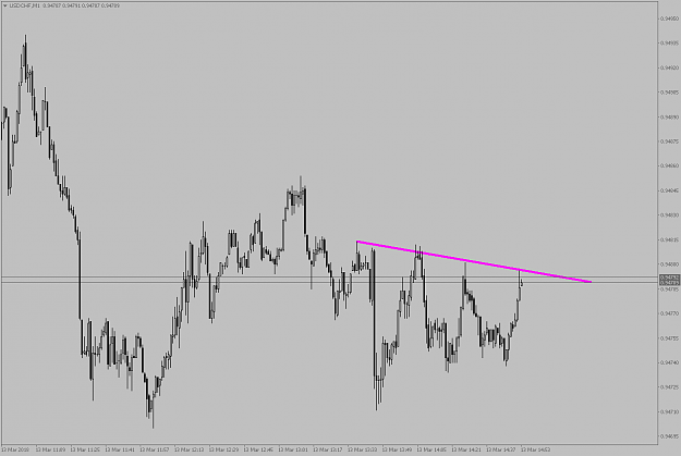 Click to Enlarge

Name: USDCHFM1.png
Size: 47 KB
