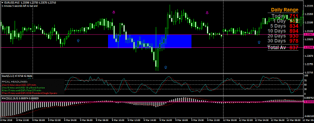 Click to Enlarge

Name: EURUSDM15.png
Size: 45 KB
