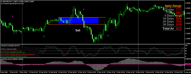 Click to Enlarge

Name: EURUSDM15-2.png
Size: 44 KB