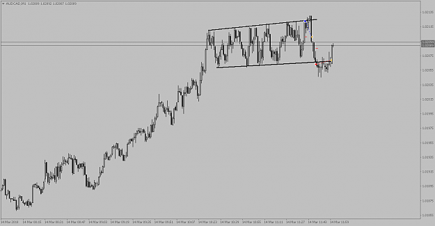 Click to Enlarge

Name: AUDCADM1.png
Size: 36 KB