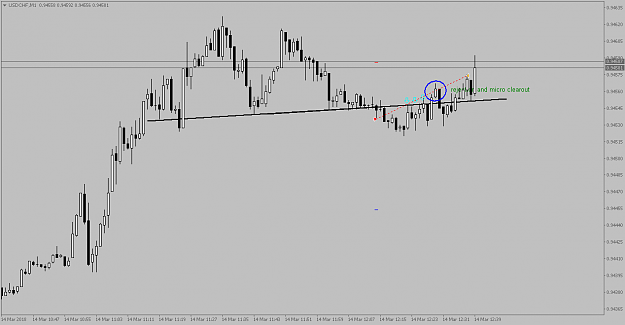 Click to Enlarge

Name: USDCHFM1.png
Size: 37 KB