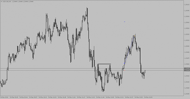 Click to Enlarge

Name: USDCADM1.png
Size: 42 KB
