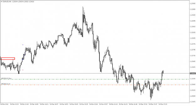 Click to Enlarge

Name: EURUSDM1.png
Size: 37 KB