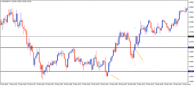 Click to Enlarge

Name: EURUSDM1.png
Size: 32 KB