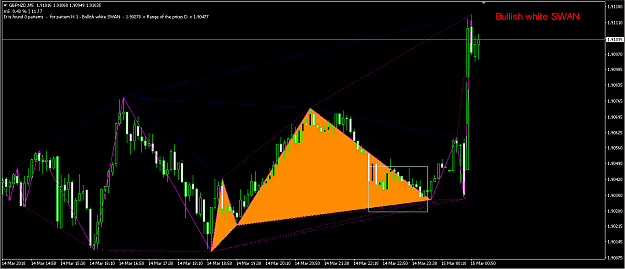 Click to Enlarge

Name: gbpnzd swan.PNG
Size: 47 KB