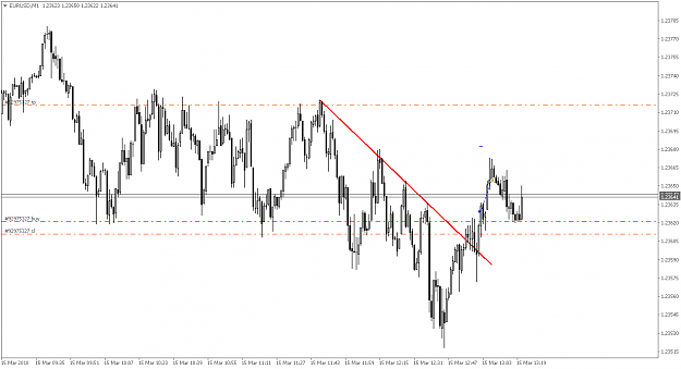 Click to Enlarge

Name: EURUSDM1.png
Size: 44 KB