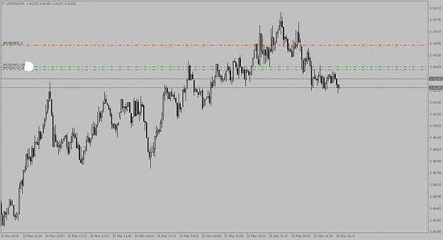 Click to Enlarge

Name: USDPLNM1.png
Size: 39 KB
