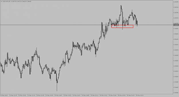 Click to Enlarge

Name: USDCHFM1.png
Size: 38 KB