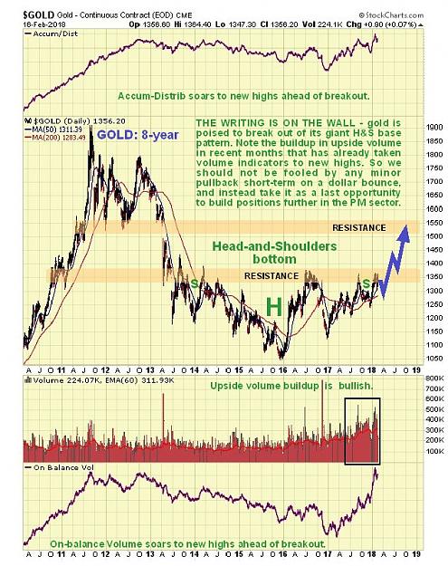 Click to Enlarge

Name: gold8year180218.jpg
Size: 156 KB