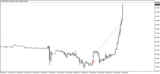 Click to Enlarge

Name: USDTRYM1.png
Size: 29 KB
