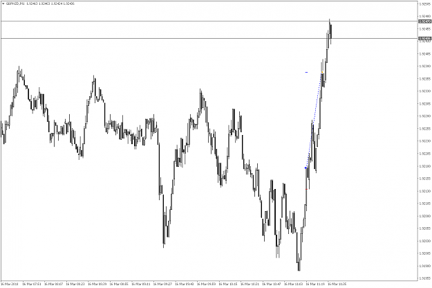 Click to Enlarge

Name: GBPNZDM1.png
Size: 47 KB
