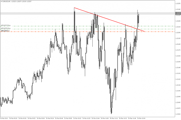 Click to Enlarge

Name: EURUSDM1.png
Size: 53 KB