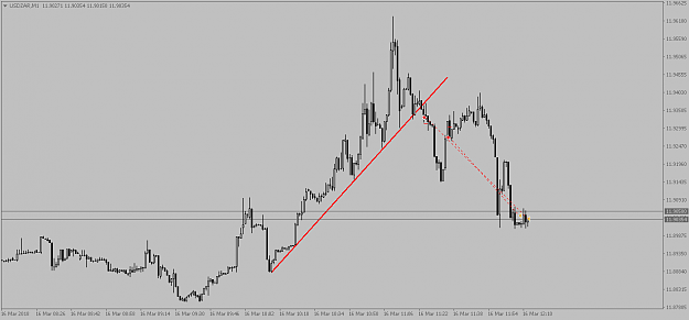 Click to Enlarge

Name: USDZARM1.png
Size: 35 KB