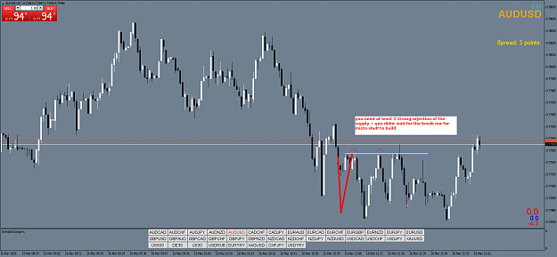 Click to Enlarge

Name: 1603AUDUSDM1.png
Size: 90 KB