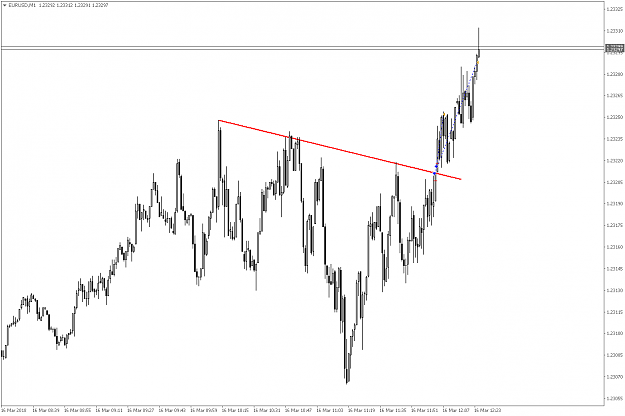 Click to Enlarge

Name: EURUSDM1.png
Size: 48 KB