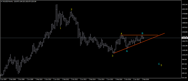 Click to Enlarge

Name: XAUUSDMonthly.png
Size: 24 KB