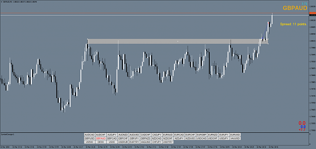 Click to Enlarge

Name: 1603GBPAUDM1.png
Size: 50 KB
