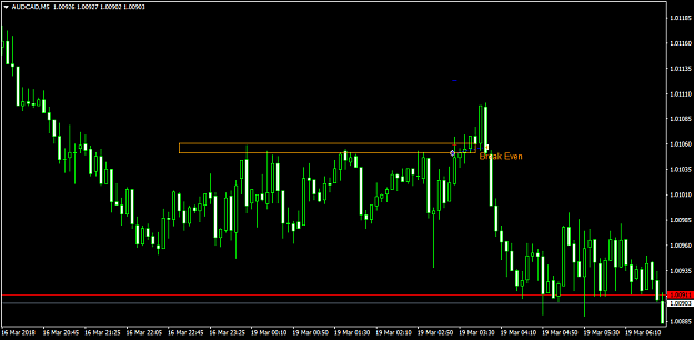 Click to Enlarge

Name: AUDCADM5.png
Size: 34 KB