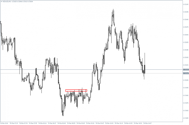 Click to Enlarge

Name: NZDUSDM1.png
Size: 43 KB