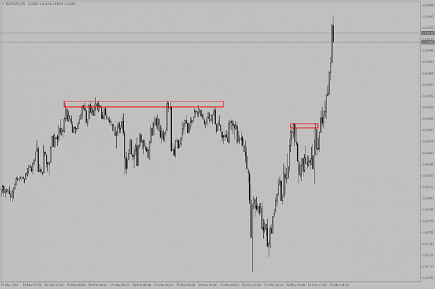 Click to Enlarge

Name: EURCADM1.png
Size: 47 KB