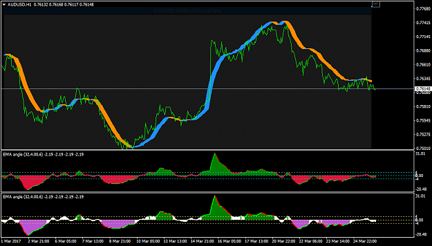 Click to Enlarge

Name: AUDUSDH1-enhanc.png
Size: 41 KB