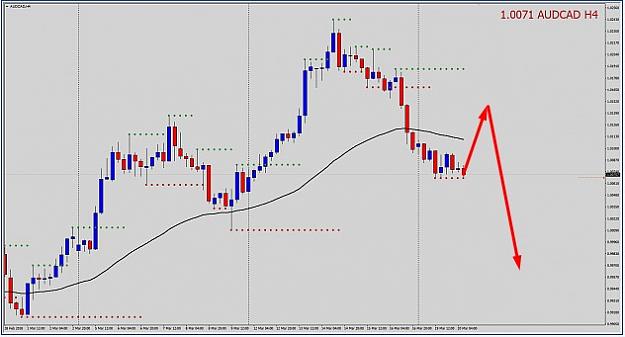 Click to Enlarge

Name: AUDCAD Erebus.jpg
Size: 41 KB