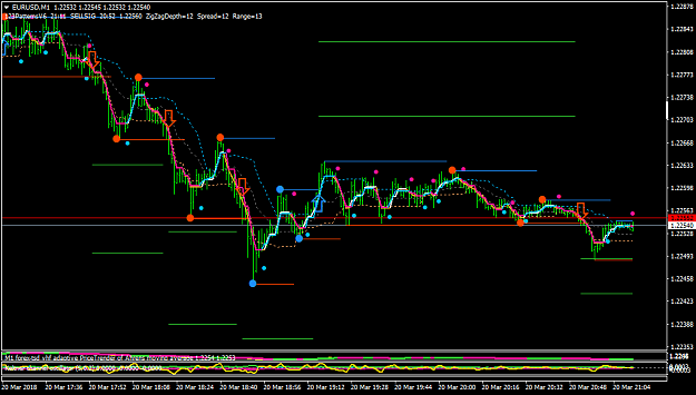 Click to Enlarge

Name: EURUSDM1.png
Size: 47 KB