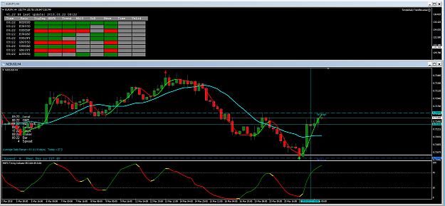 Click to Enlarge

Name: EXAMPLE_NZDUSD.png
Size: 60 KB